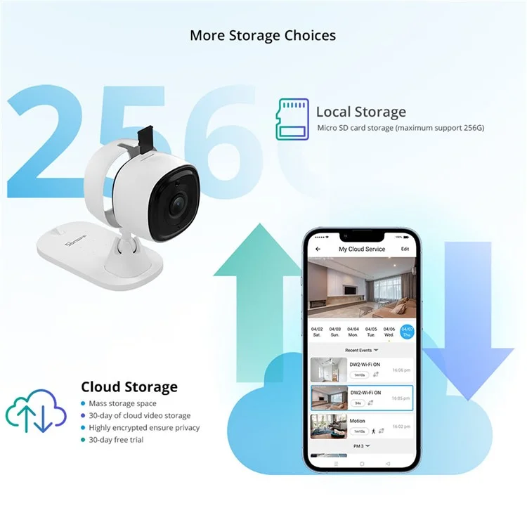 SONOFF CAM Slim Smart Home Sicherheitskamera mit Zwei-Wege-Audio, 1080P HD-Monitor-Kamera, Unterstützung für Ultra-Klar-Nachtsicht