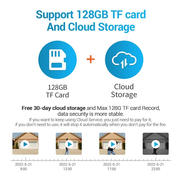 ESCAM QF103 3MP Cloud Storage PT WiFi PIR Alarm IP Kamera + Solar Panel Vollfarb-Nachtsichtkamera Sicherheitsüberwachungskamera mit Zweiwege-Audio