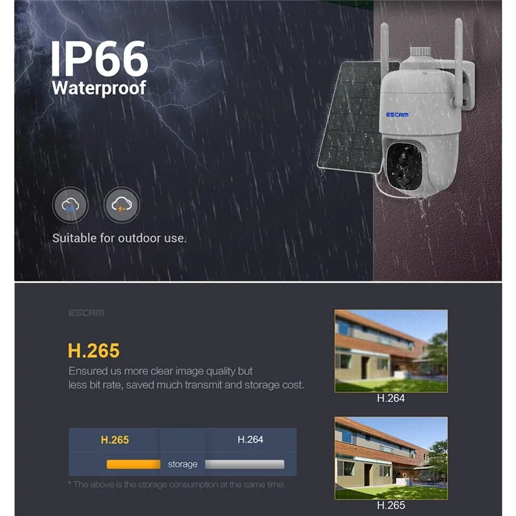 ESCAM G24 H.265 3MP Full HD AI Identify Camera with Solar Panel PIR Alarm WiFi Camera Built-In Battery
