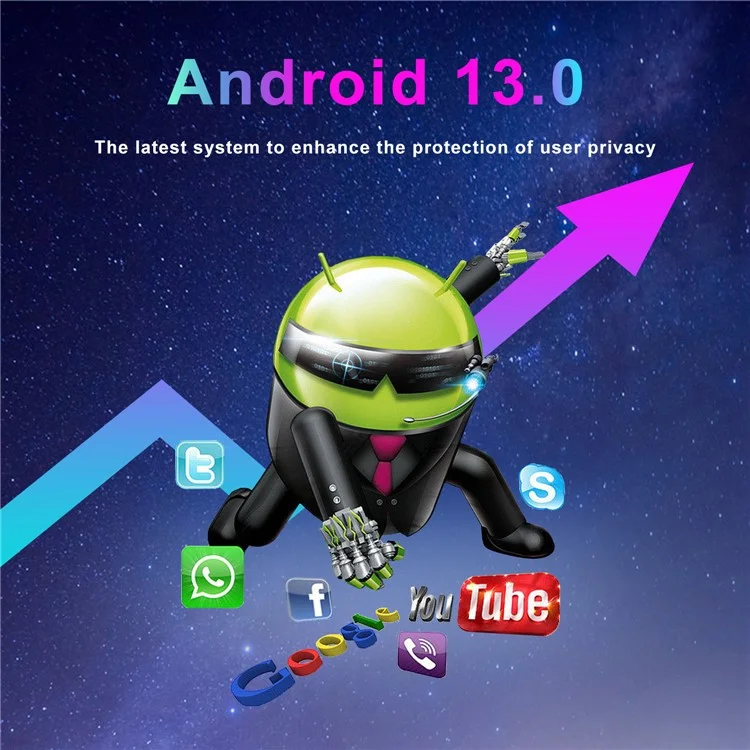 Boîtier TV Android 13.0 G96max 4+32 Go 8K Ultra HD avec WiFi 6, Bluetooth et télécommande (Certifié CE) - Prise US