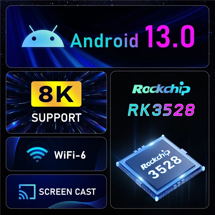 H96 Max Network Set-Top Box 4GB RAM 32GB ROM Android 13.0 RK3528 WiFi6 Ultra HD TV Box - US Plug
