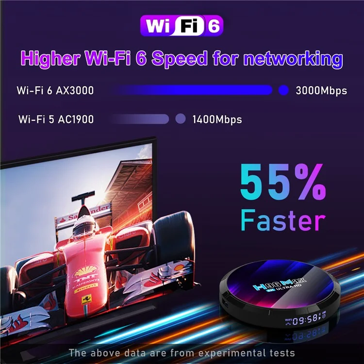 H96 Max Network Set-Top Box 4GB RAM 32GB ROM Android 13.0 RK3528 WiFi6 Ultra HD TV Box - US Plug