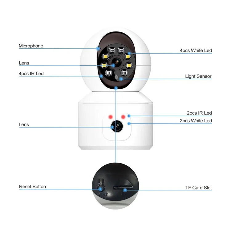 ESCAM QF010 2x2MP Câmera WiFi de Detecção de Movimento de Lente Dupla com Voz Bidirecional - Plugue dos EUA