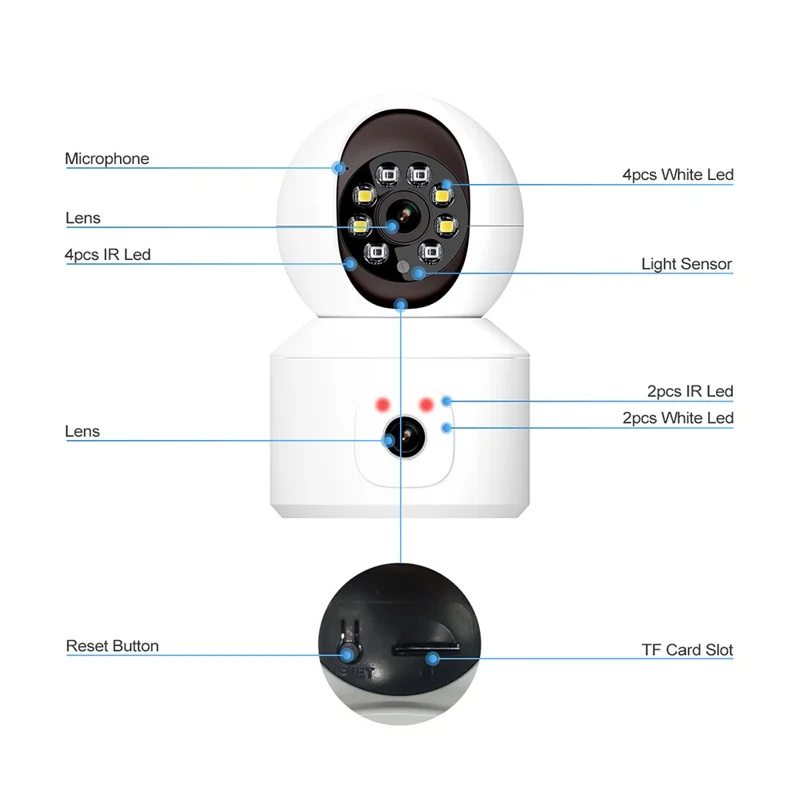 ESCAM QF010 2x2MP Caméra Wifi à double objectif avec détection de mouvement et communication bidirectionnelle - Prise AU