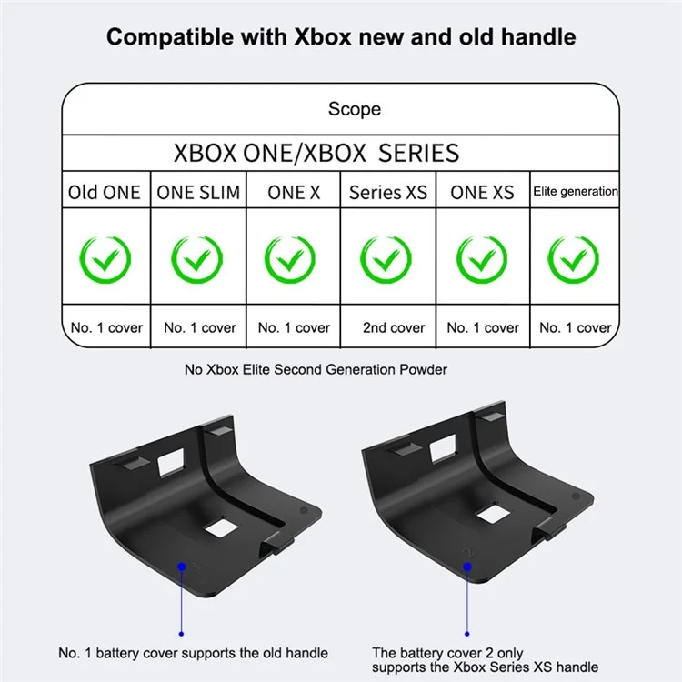 AOLION For Xbox Controller Charging Station Panda Design Charger Dock with Indicator