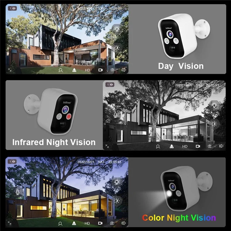 SRIHOME SH033B 1080P HD Low Power Battery Camera Dual Light Full Color Surveillance Camera with Solar Panel