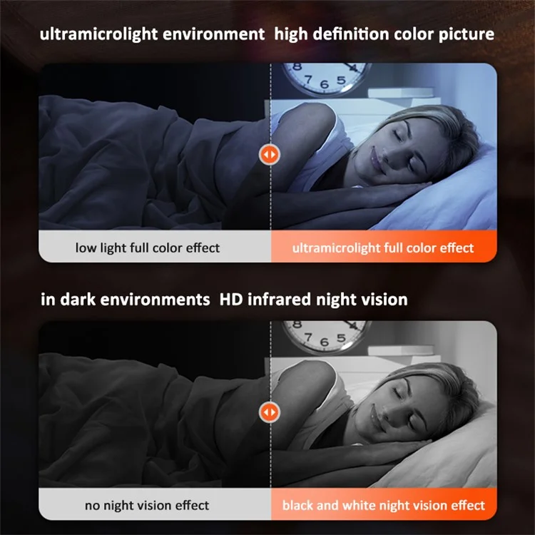C31 Home Video Chat Camera Monitor Mobile Phone Remote WiFi Intelligent Loop Recording HD Camera - US Plug