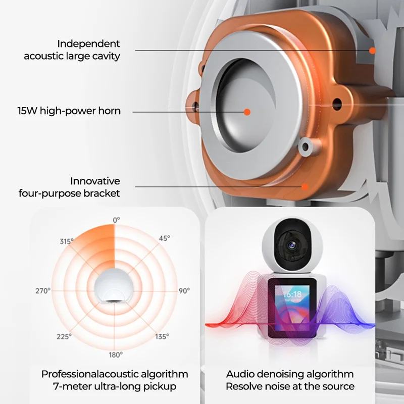 SXT003 2.8-inch IPS Display AI Camera Monitor Two-Way Video Surveillance Camera APP Control - UK Plug