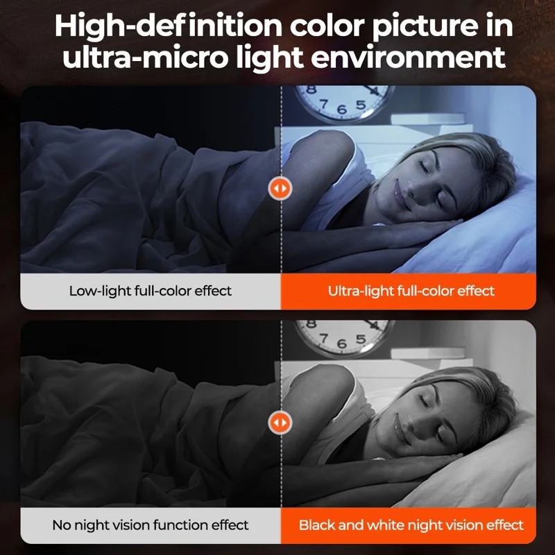 SXT003 2.8-inch IPS Display AI Camera Monitor Two-Way Video Surveillance Camera APP Control - UK Plug