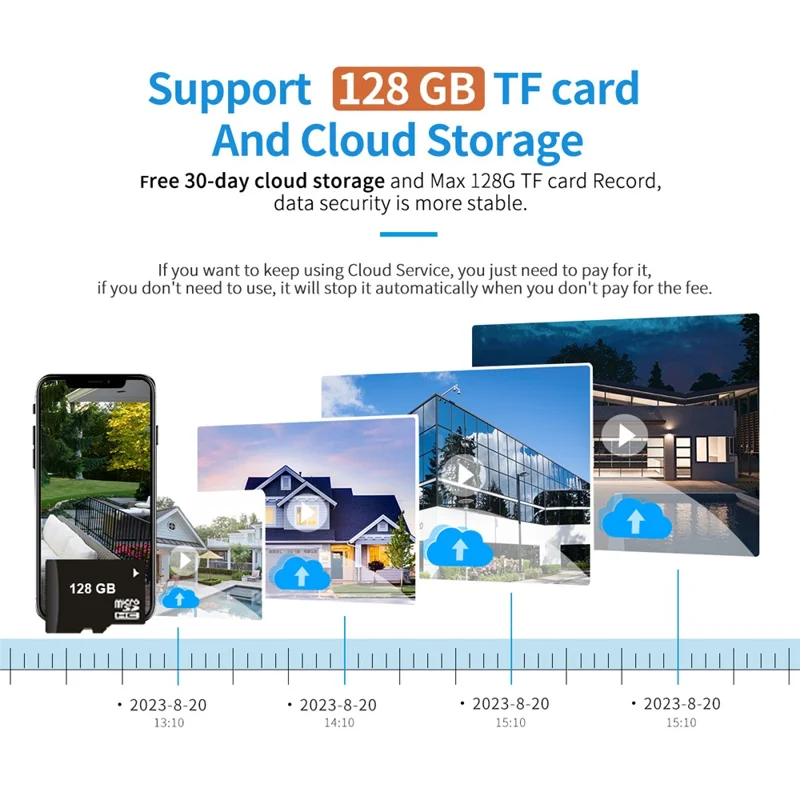 ESCAM TY114 Tuya H.265 Wireless WiFi Camera 4MP Two-Way Voice Night Vision Camera with Motion Detection - EU Plug