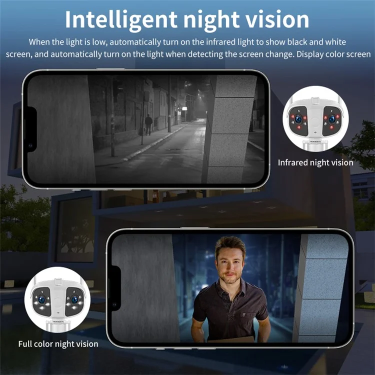 K13 Dual-lens Panoramic View Motion Detection Night Vision Camera Support Two-way Intercom - EU Plug