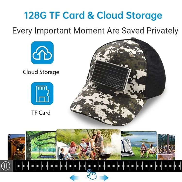 Outdoor Baseball Cap HD 1080P Loop Recording Remote Viewing Baby Nanny Surveillance WiFi Camera