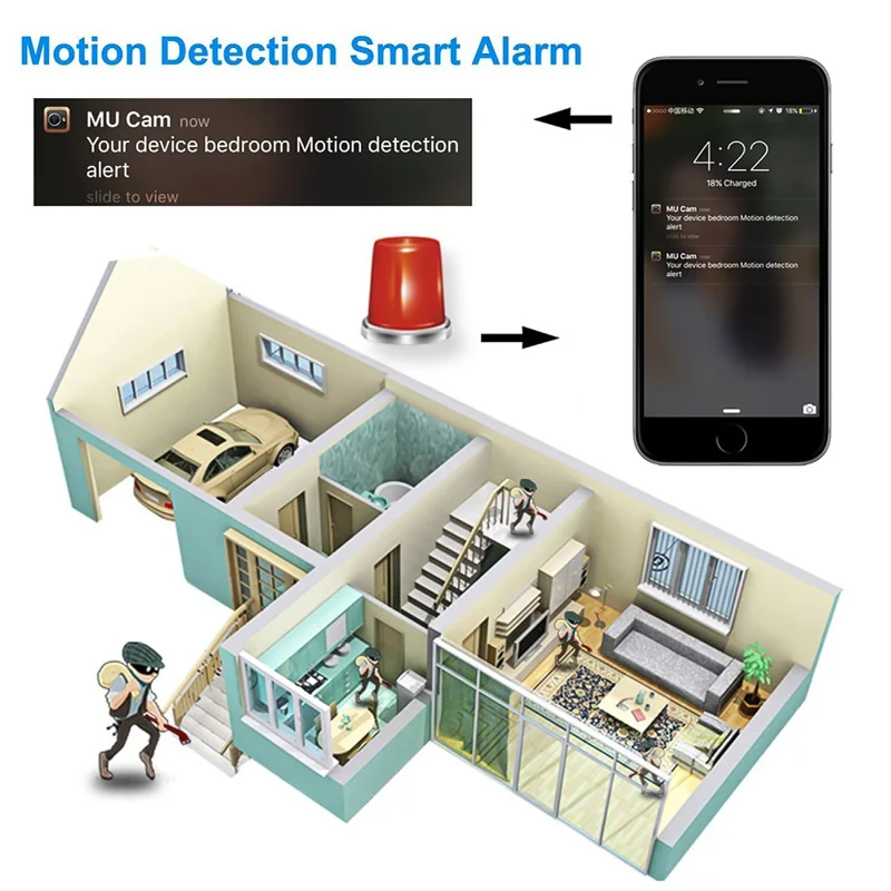 Smartphone Connection Remote DIY Module Camera HD 1080P Wireless Camera for Home Security