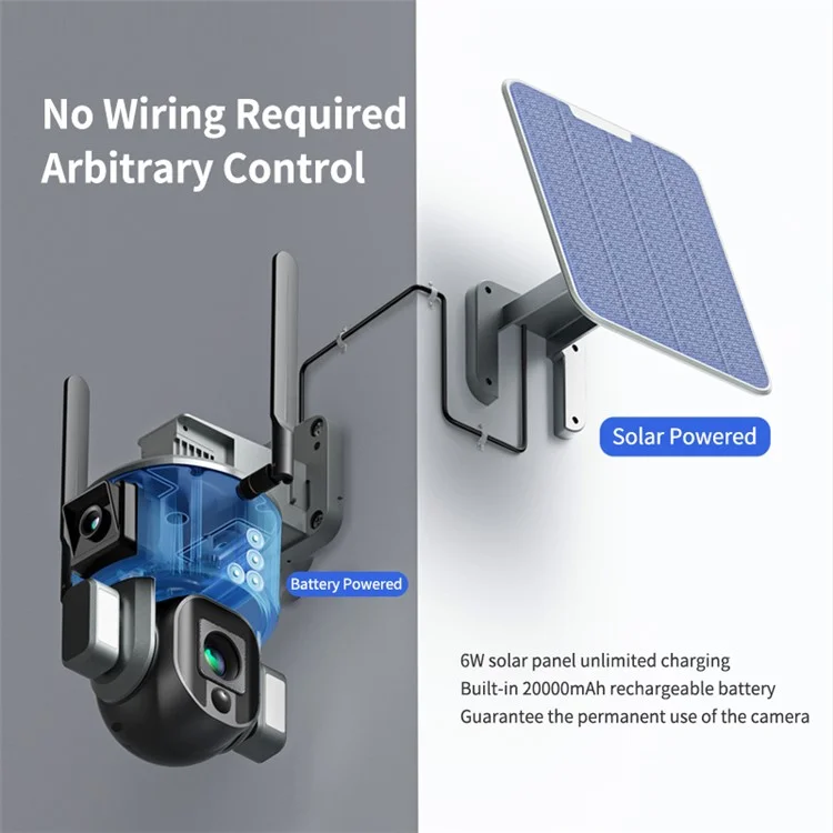 Y5 WiFi Outdoor Camera 8MP Dual Lens Solar Security Camera with 10X Zoom / AI Human Detection