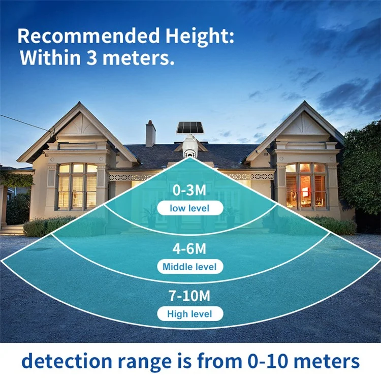 Q3 Solar Camera 1080P HD Night Vision 4G Network Camera Outdoor Surveillance CCTV Camera (EU Version)