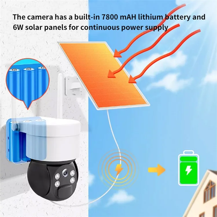Q4Z 2MP Solar-Powered Camera Wireless WiFi Remote Surveillance Camera