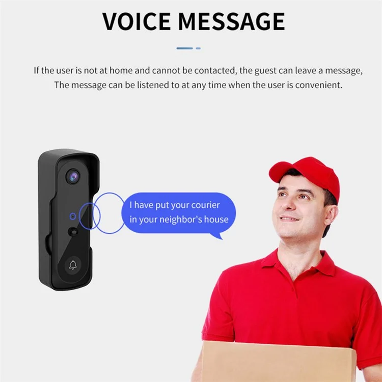 V20 IP Doorbell Camera WiFi Infrared Night Vision 1080P Wireless Visual Intercom Smart Doorbell - White