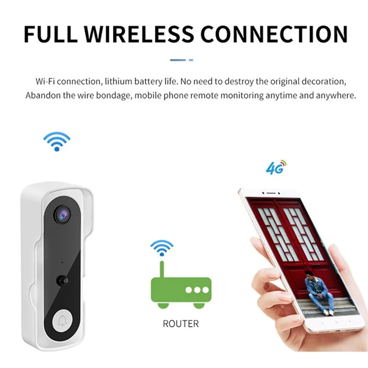 V20 IP Doorbell Camera WiFi Infrared Night Vision 1080P Wireless Visual Intercom Smart Doorbell - White