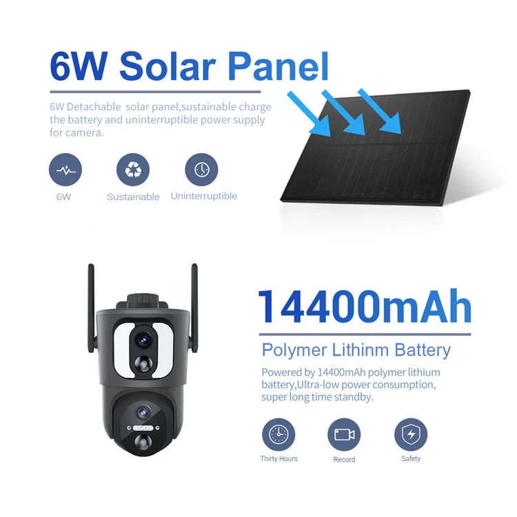 ESCAM QF390 2MP+2MP Dual Lens IP66 PIR Sensor WiFi Painel Solar Câmera IP