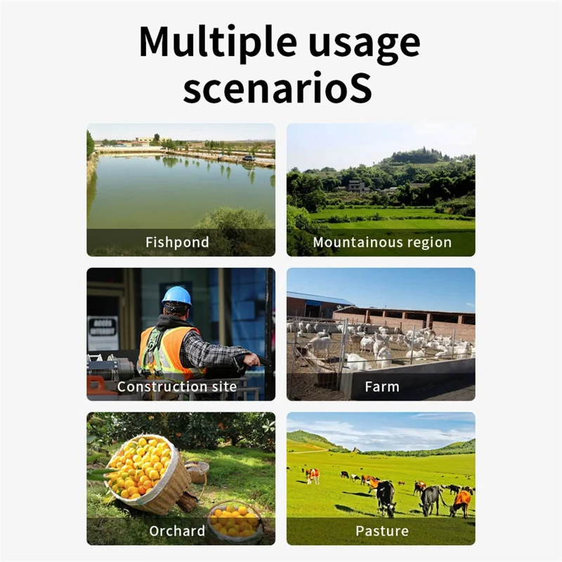 Q6 Max 6MP HD Full-Color Night Vision Camera, 4G EU Version Dual-Lens Solar-Powered Camera - Grey