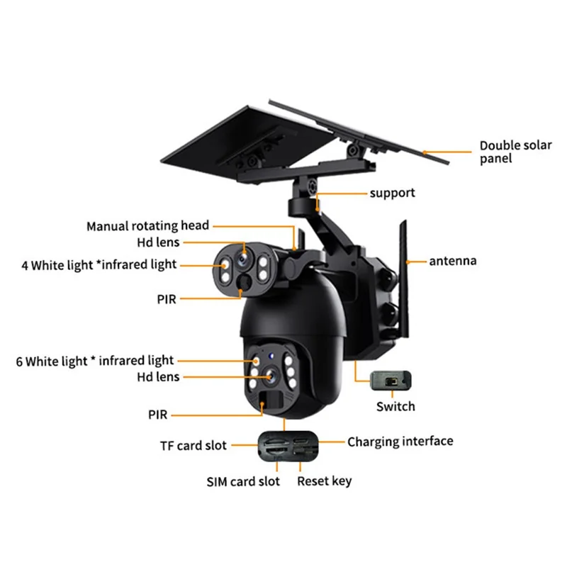 Q6 Max 6MP HD Full-Color Night Vision Camera, 4G EU Version Dual-Lens Solar-Powered Camera - Grey