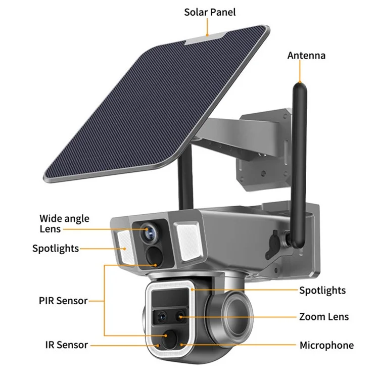 Y7A 3 Lens Solar HD AI Detection Camera Outdoor Waterproof Night Vision WiFi Camera