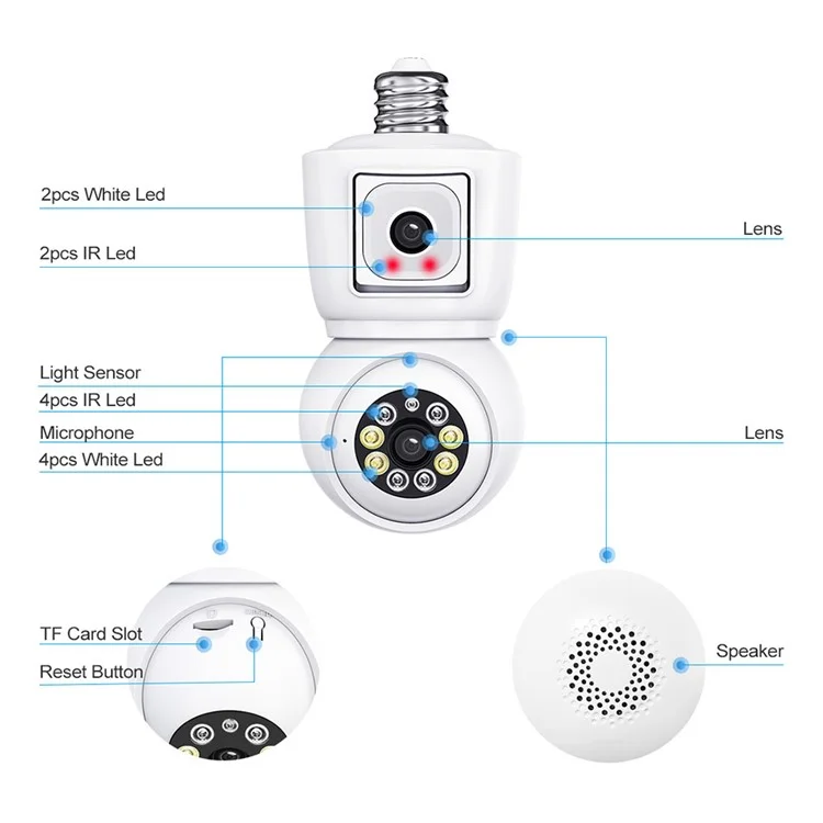 ESCAM QF202 E27 2x2MP Dual Lens Dual Screen-überwachungskamera Zwei-wege-sprachbewegungserkennung Wlan-kamera