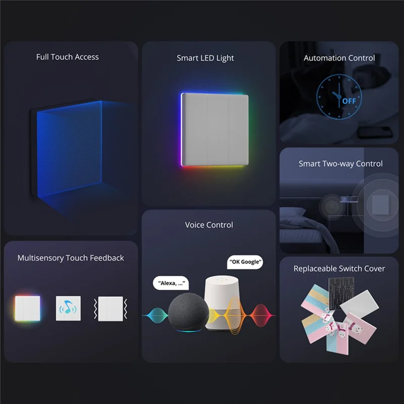 SONOFF TX Ultimate Smart Touch Wall Switch with WiFi and eWeLink-Remote Compatibility - EU Plug / T5-1C-86