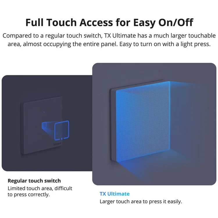 Sonoff tx Ultime Wifi / Ewelink-remote Smart Touch Wall Interrupteur Avec Lumière Rvb - Bouchon ue / T5-3C-86