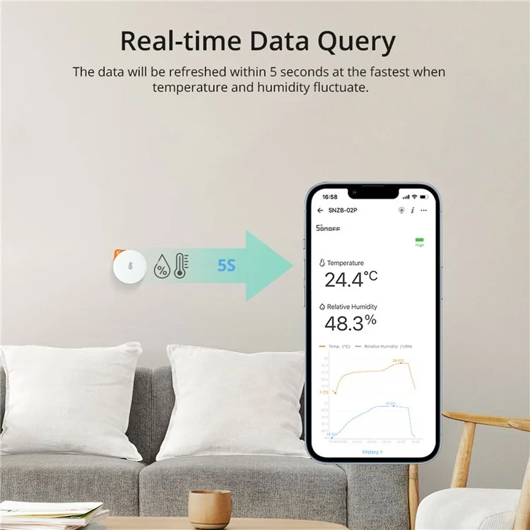 SONOFF SNZB-02P ZigBee Temperature and Humidity Sensor