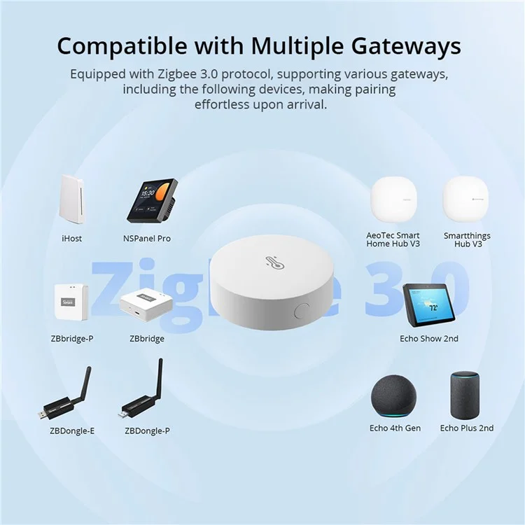 SONOFF SNZB-02P Sensor de Temperatura e Humidade Zigbee