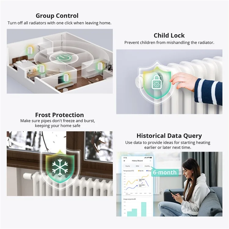 SONOFF TRVZB Zigbee Thermostatic Radiator Valve for Efficient Heating Control