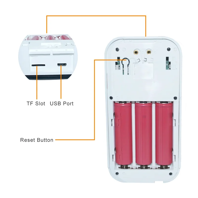 SN-D220 Tuya Wireless WiFi 1080P Motion Detection Doorbell Camera for Home Security - Black