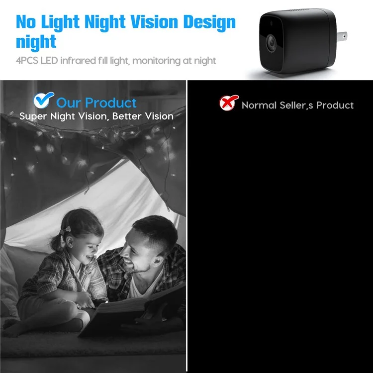 HI50 Charger Shape HD Night Vision Camera Home Security Mini WiFi Camera - EU Plug