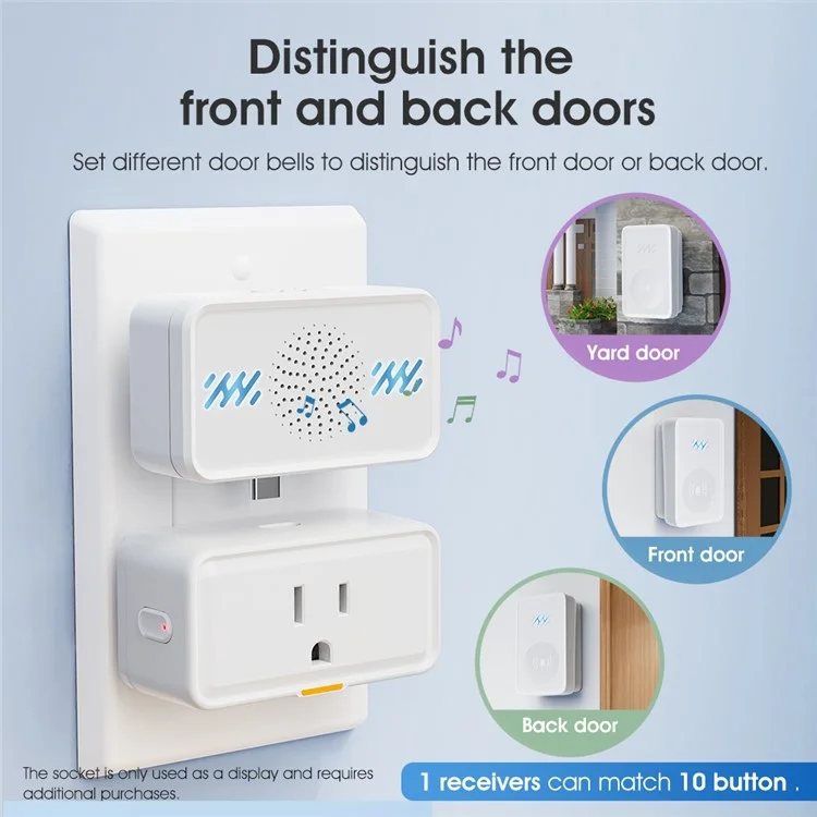 Smart Wireless Waterproof Doorbell Self-powered 4-Gear Volume Home Door Bell, 1 Receiver + 1 Button (CE is applying) - Black