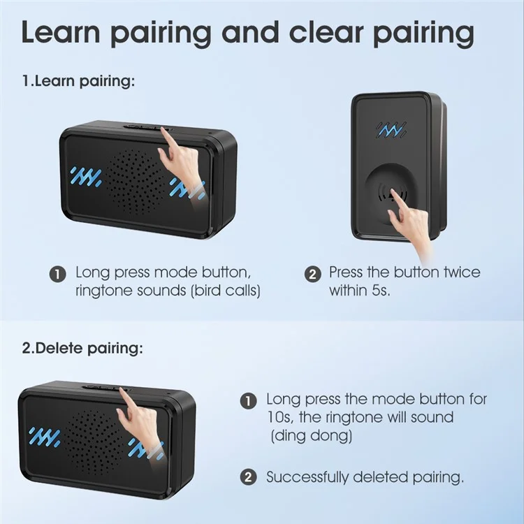 Smart Wireless Waterproof Doorbell Self-powered 4-Gear Volume Home Door Bell, 1 Receiver + 1 Button (CE is applying) - Black