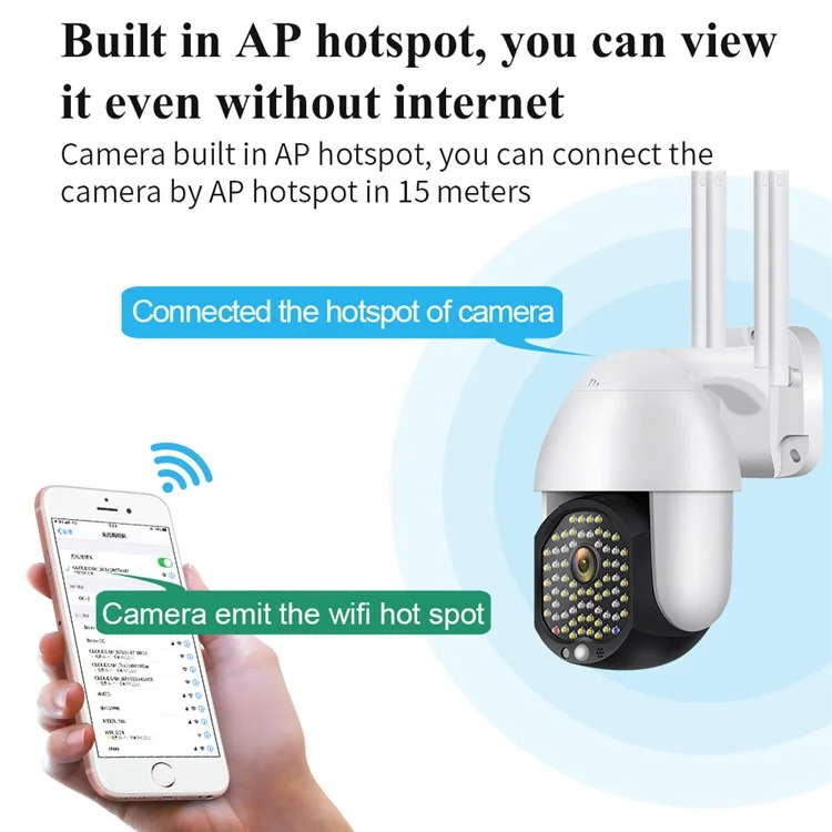 CP11-68 Cámara IP inalámbrica WiFi de 68 LED, 1080P HD, impermeable IP66, ángulo de 360°, con mando a distancia - Enchufe Reino Unido