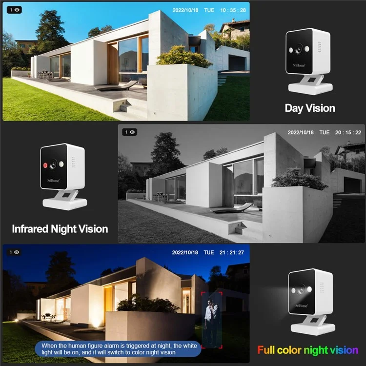 Srihome Nvs011 + Ipc057 2MP HD Surveillance WiFi CCTV Camera 8ch NVR - Plug