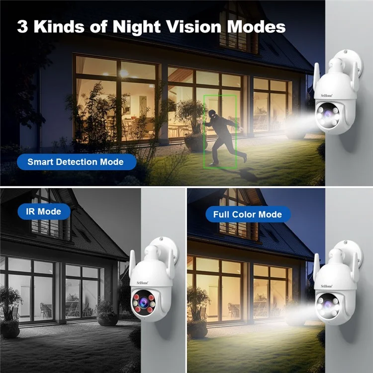 Srihome Nvs011 + Ipc059 2MP Audio Twowat Wifi Ccatv Camerie 8CH NVR Vidéo - Plug