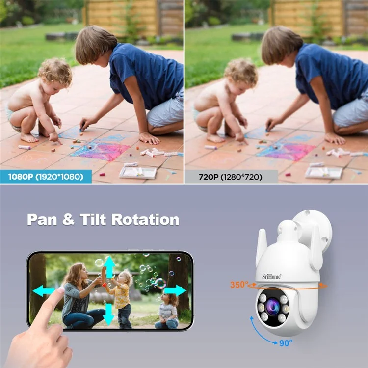 Srihome Nvs011 + Ipc059 2MP Audio Twowat Wifi Ccatv Camerie 8CH NVR Vidéo - Plug