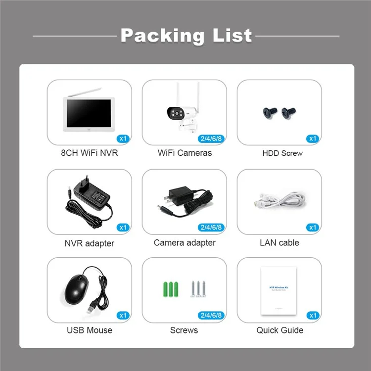 SRIHOME NVS009+IPC037 Écran LCD 10,1 pouces 5MP HD 8 canaux Surveillance WiFi CCTV Caméra Kit NVR - Prise US