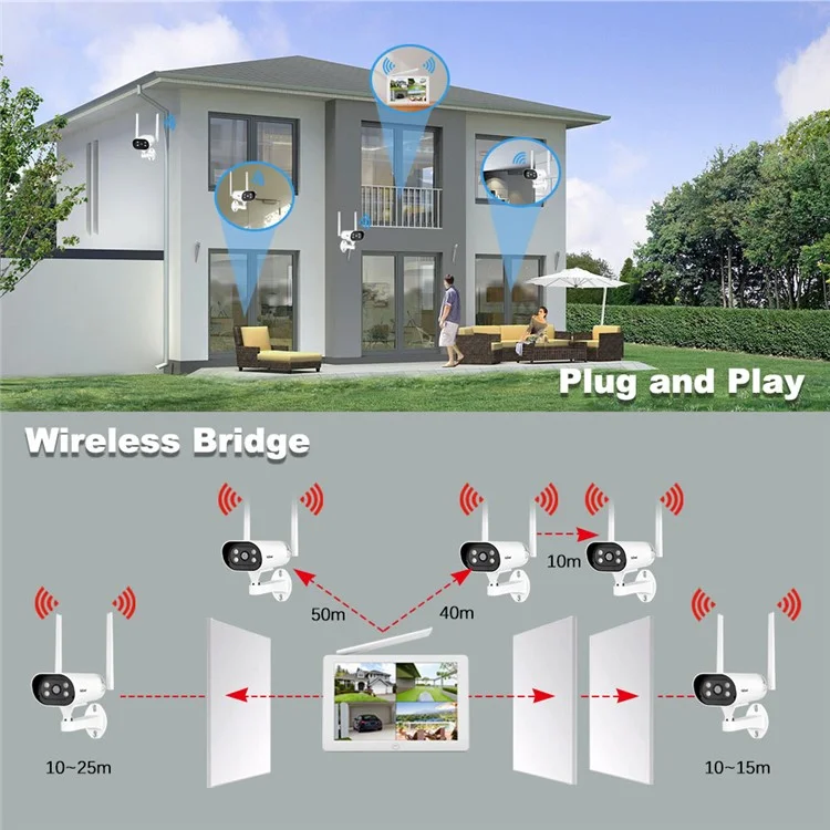 SRIHOME NVS009+IPC037 Écran LCD 10,1 pouces 5MP HD 8 canaux Surveillance WiFi CCTV Caméra Kit NVR - Prise US