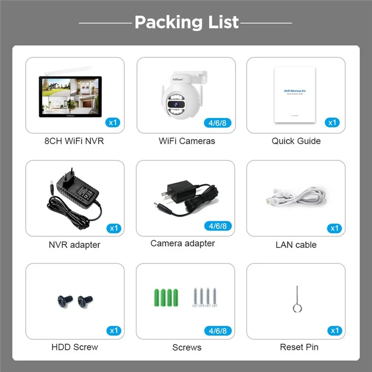 Srihome Nvs010 + Ipc047 10,1 Pouces Écran LCD IP66 IP66 Ipaphor 8CH Wifi NVR 5MP HD CCTV Kit de Caméra - Plug