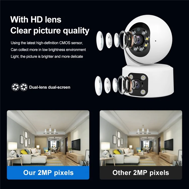 SRIHOME SH049 2MP+2MP Dual Lens Camera Two Way Audio Full Color Night Vision WiFi CCTV Camera - EU Plug