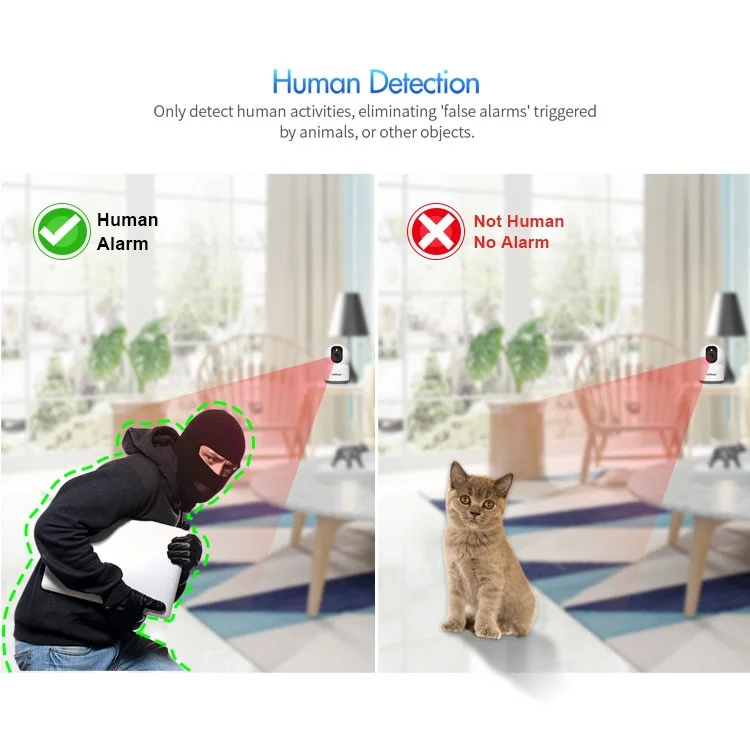 SRIHOME SH038 2.4G / 5G Dual Band 5.0MP 2-Way Audio WiFi IP Camera Night Vision Baby Monitor - US Plug
