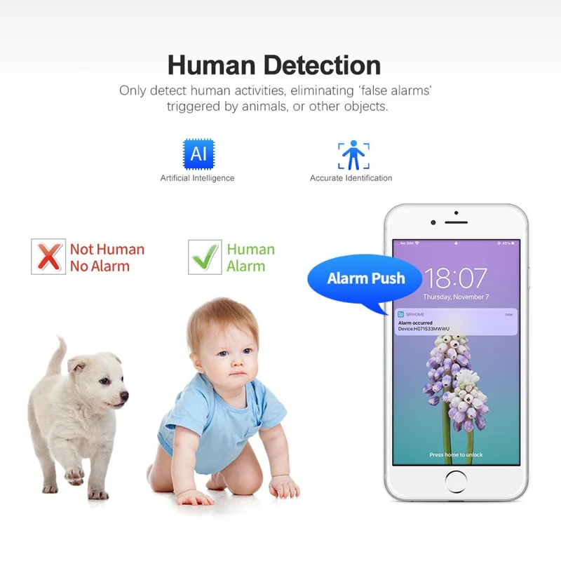 SRIHOME SH036 3,0 MP WiFi IP-kamera Trådløs smart home-sikkerhed Nattevision Babyovervågning - EU-stik