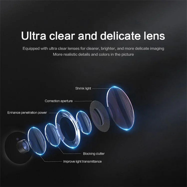 Humanoid Tracking Two-Way Audio Dual Lens Home Surveillance Camera with Dual Screens