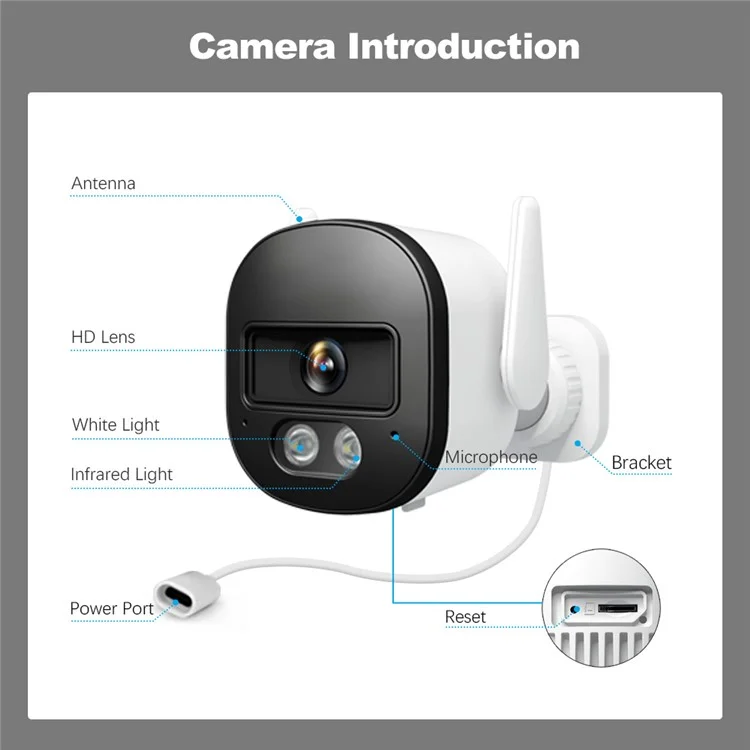 Kit Nvr Srihome (NVS010 10,1 Polegadas Monitor de Tela de Toque + 4pcs IPC056 Câmeras de 5mp) - Plugue da ue