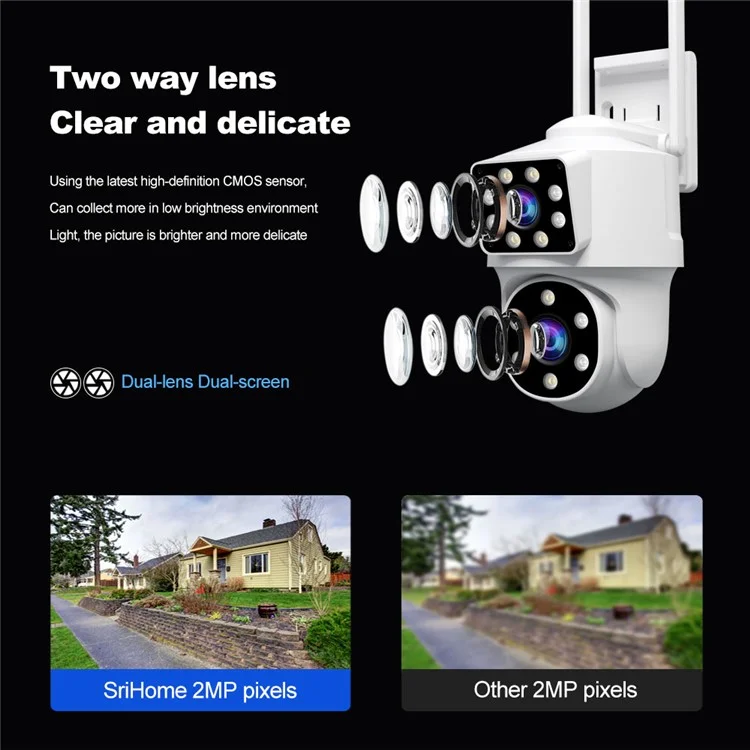 SRIHOME SH063 2MP+2MP Dual Lens HD Camera Humanoid Tracking Two-Way Audio WiFi Security Camera - US Plug
