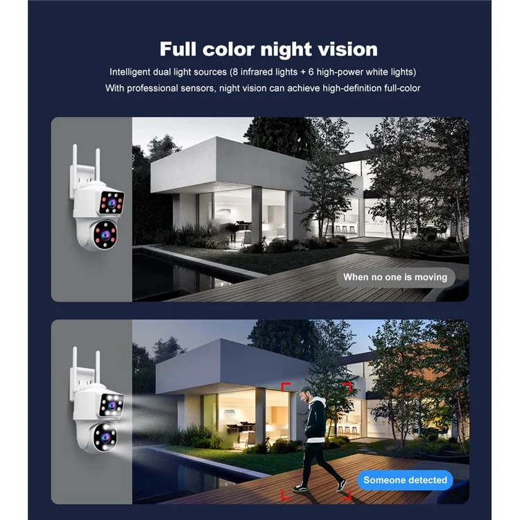 SRIHOME SH063 2MP+2MP Dual Lens HD Camera Humanoid Tracking Two-Way Audio WiFi Security Camera - US Plug
